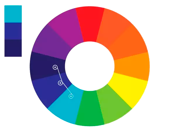 Círculo cromático: como usar na decoração sem errar na escolha das cores, Dicas